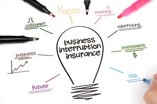 image of business interruption diagram